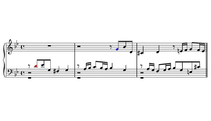 What is Polyphony in Music? Definition & Examples