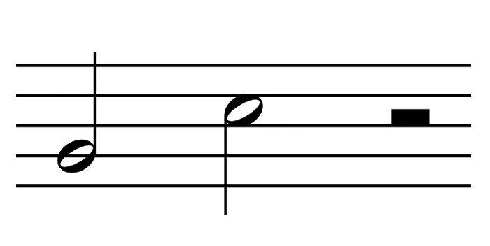 What Is Time Signature in Music? Definition, Types & Examples