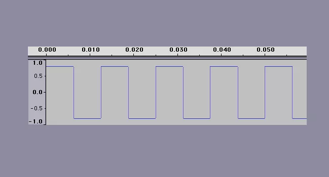 UNDERSTANDING SYNTHESIS