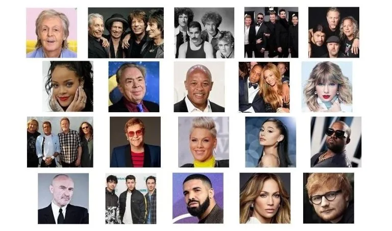 The 20 Highest-Paid Musicians in the World