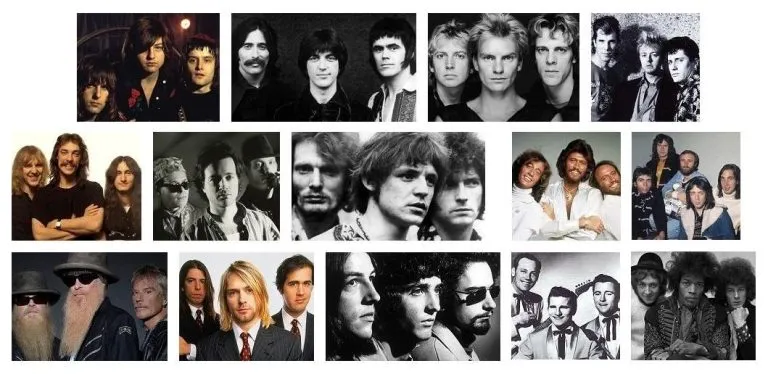 The 20 Highest-Paid Musicians in the World