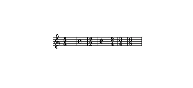 What Is a Bar in Music? Meaning, Types & Examples