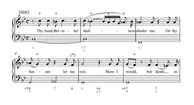 What Is a Chord in Music? Definition, Types & Examples