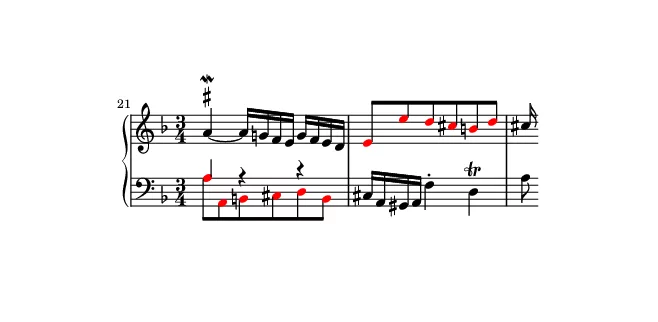 What Is a Fugue in Music? Definition, Examples & Composers