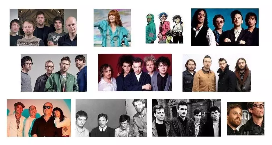 The 11 Best Indie Musicians of All Time