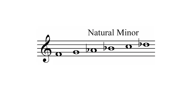 natural minor scale bass clef