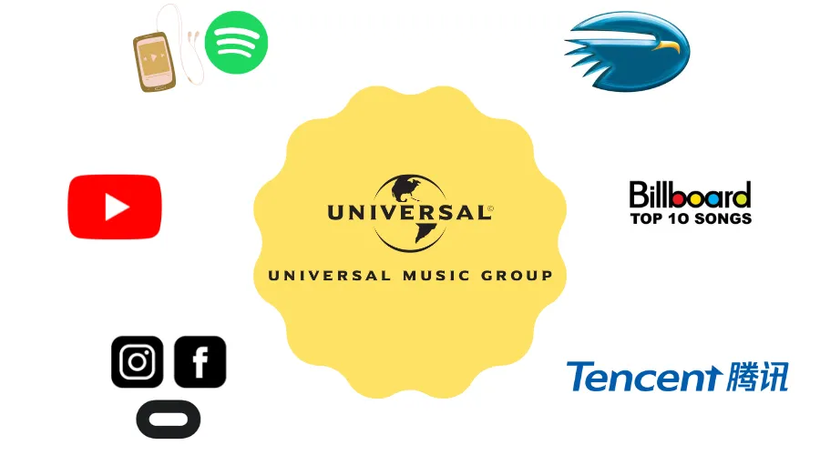 What is Universal Music Group? History, Artists and More